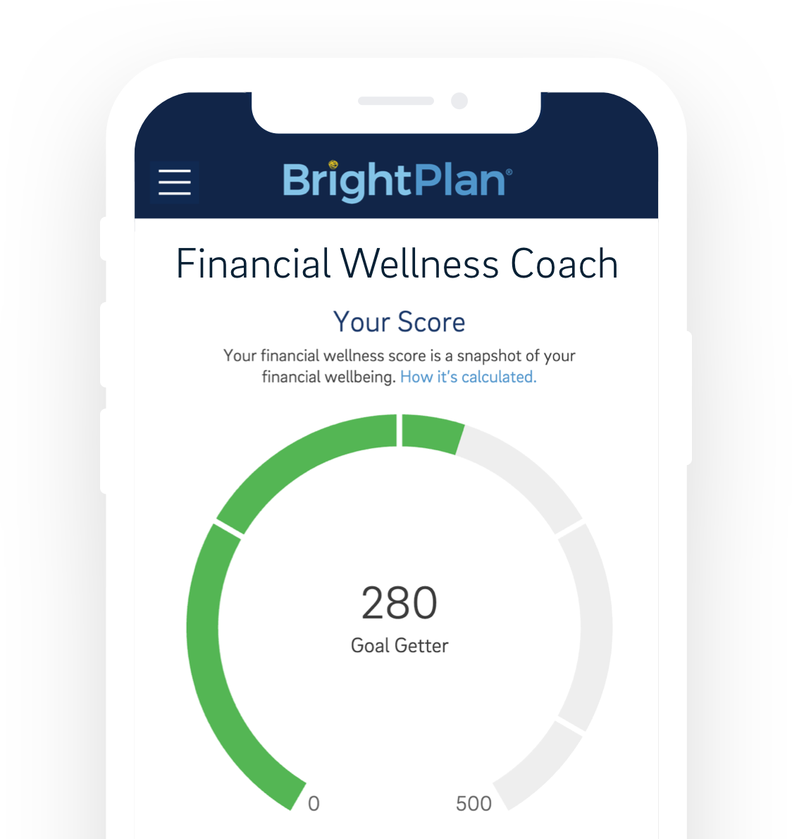 Support For Employees Through The Financial Wellness